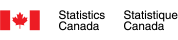 Statistics Canada